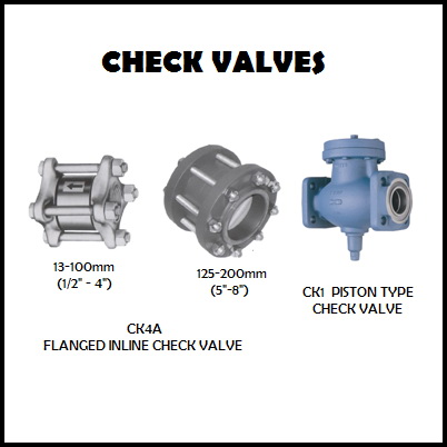 CHECK VALVES