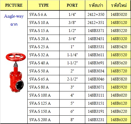 รูปสินค้า